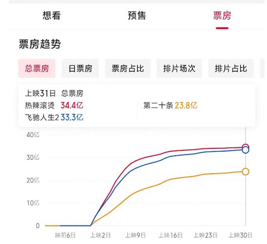 全国新闻 第69页