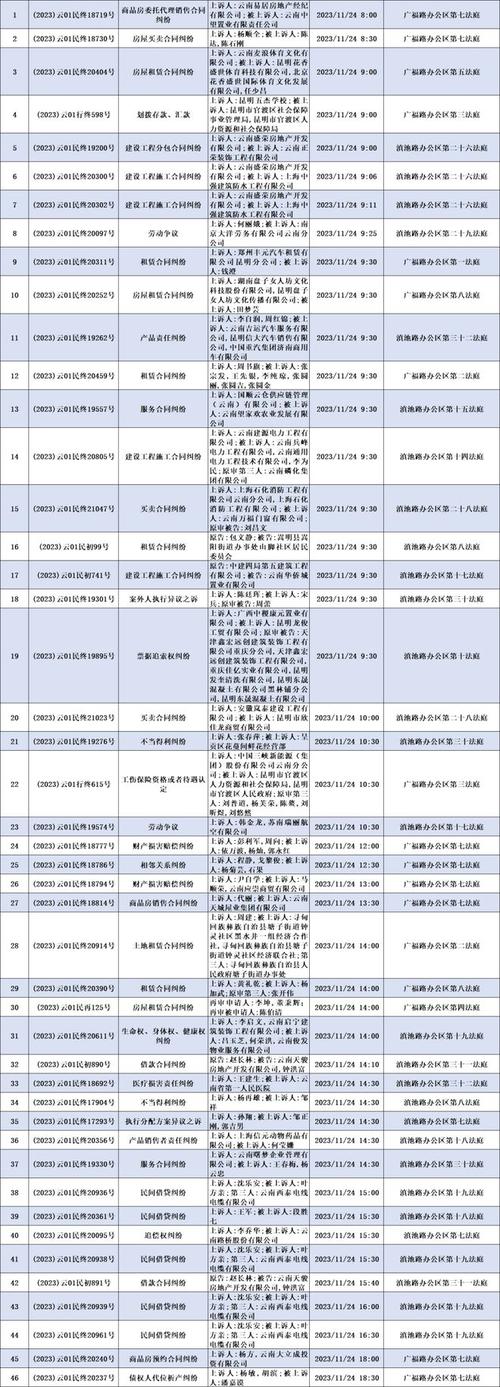 全国新闻 第393页