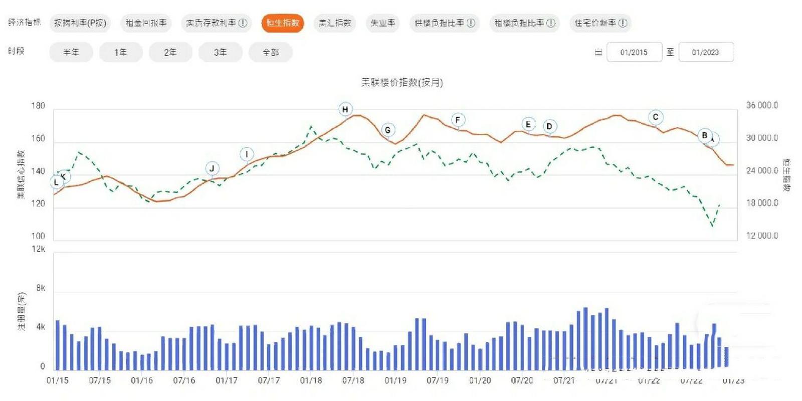 地方关注 第61页