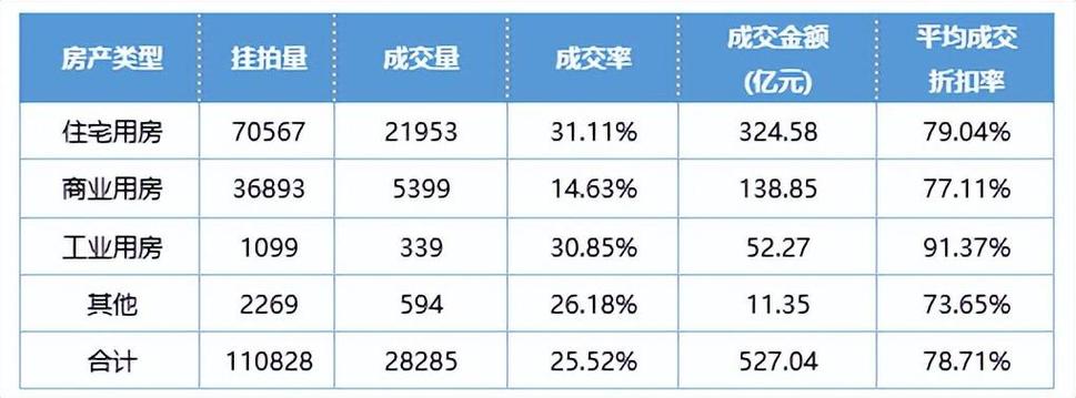 香港澳门 第47页