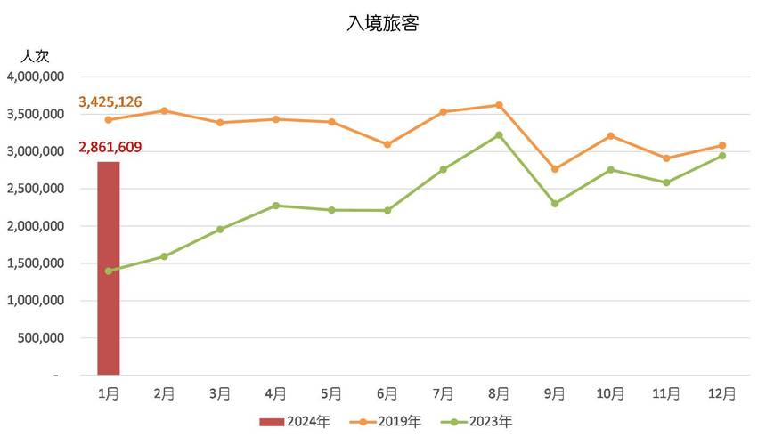 admin 第547页