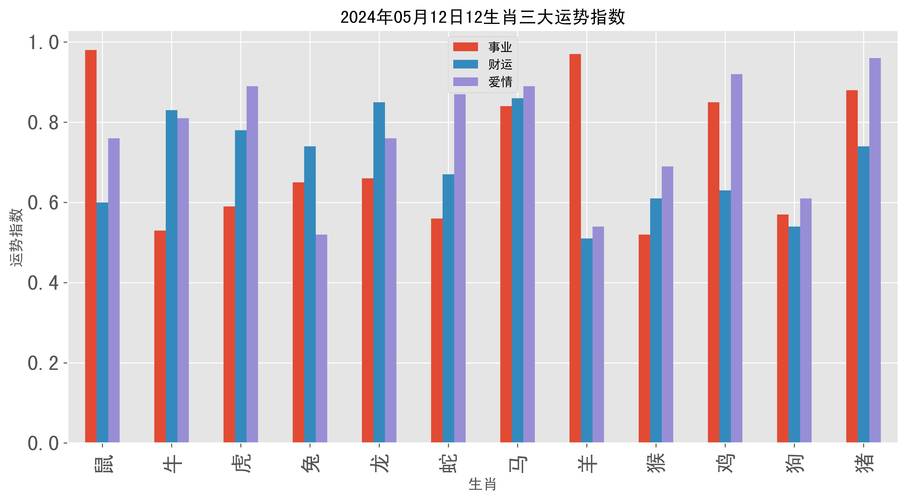 第476页