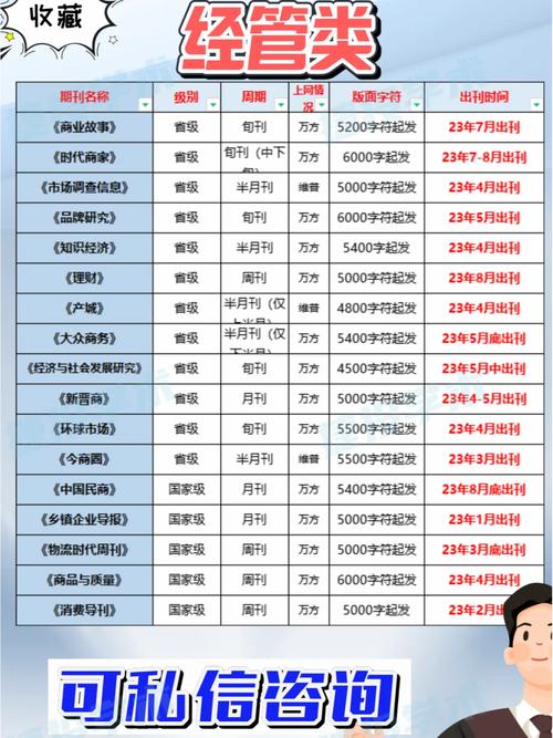 地方关注 第100页