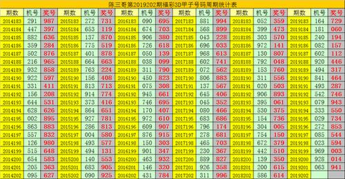 香港6合和彩历史开奖记录