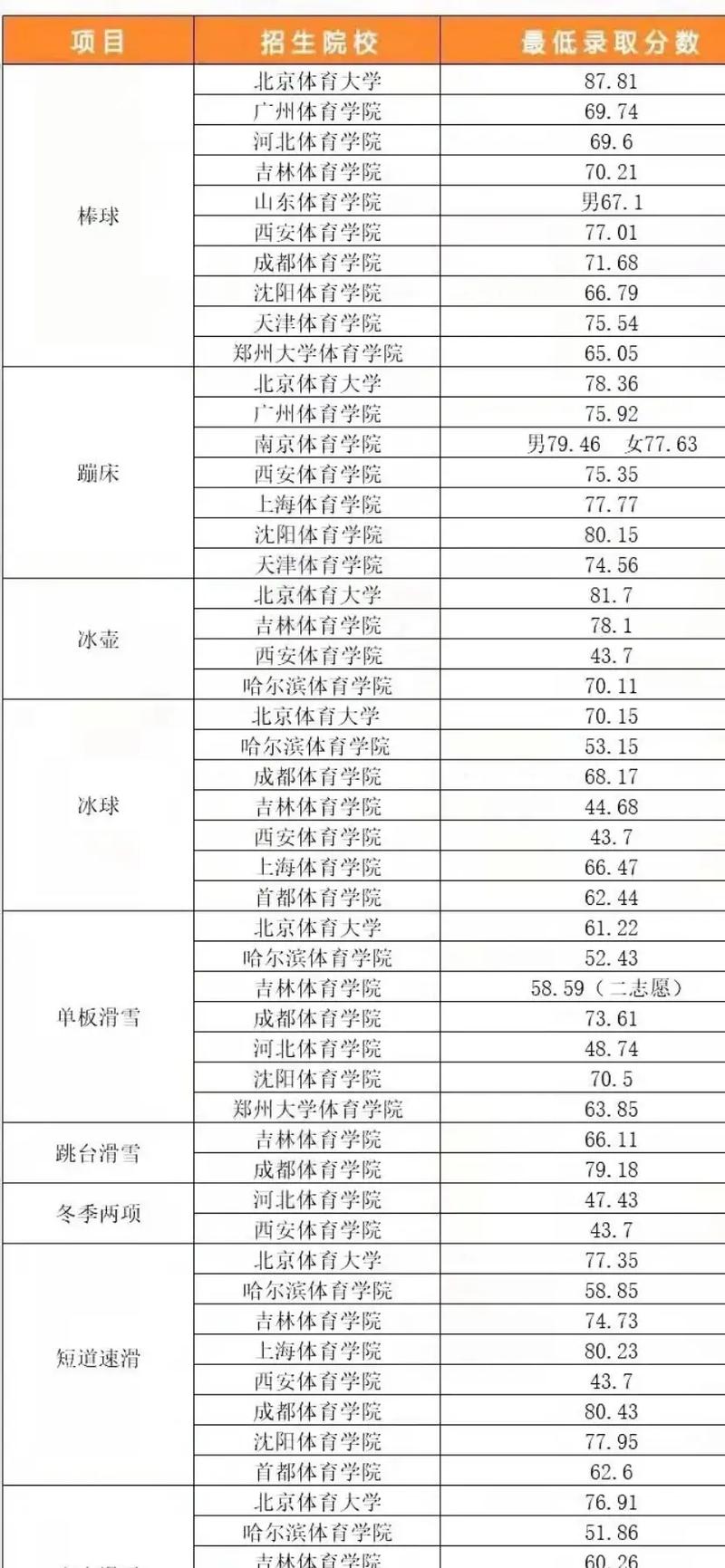 第216页