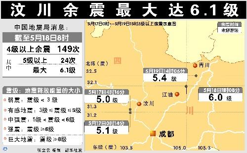 2025澳門正版資料免費和北海道近海6.1级地震与北海道近海6.1级地震情况