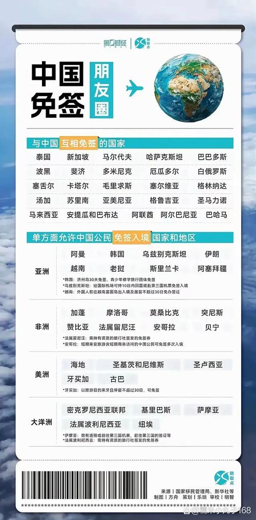 澳门城市大学研究生和免签朋友圈再增5国与新增免签国