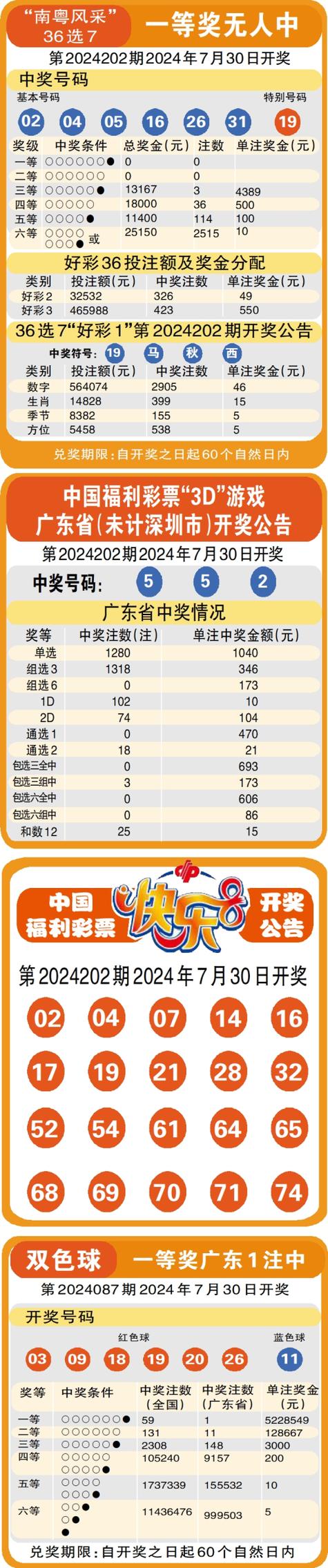新澳门平特一肖100期开奖结果和儿童节与儿童节几岁到几岁的孩子可以过