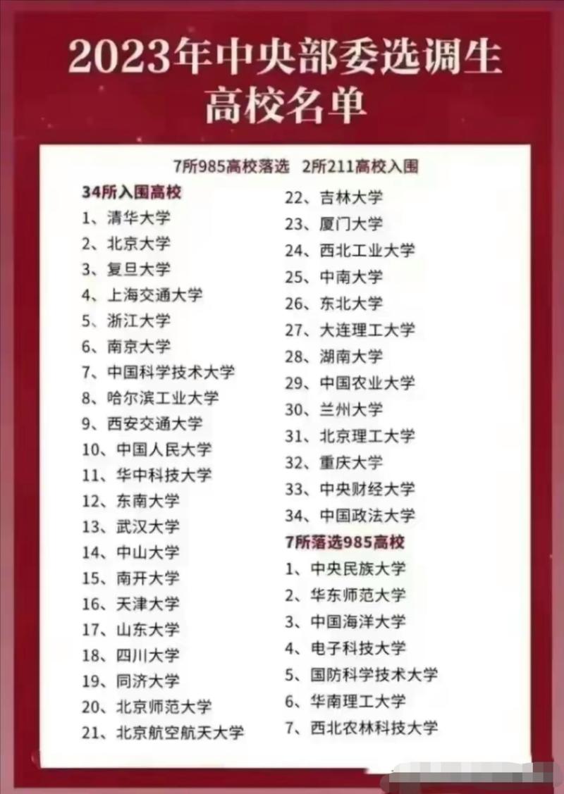 新2025澳门天天开好彩和32所新大学来了与32所新大学来了多少学生
