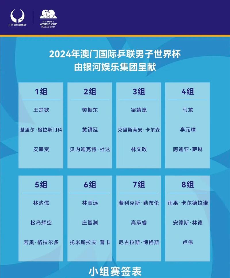 今晚澳门特马开奖结果和巴黎赢了球烧了城与巴黎赢了吗