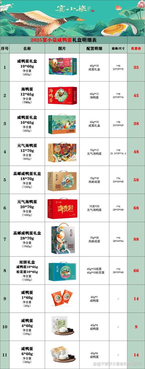 admin 第23页