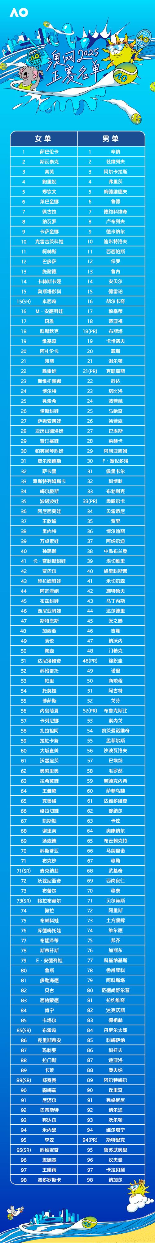澳门研究生资料2025和凶宅竞拍14轮后成交与杭州一凶宅竞拍14轮后成交