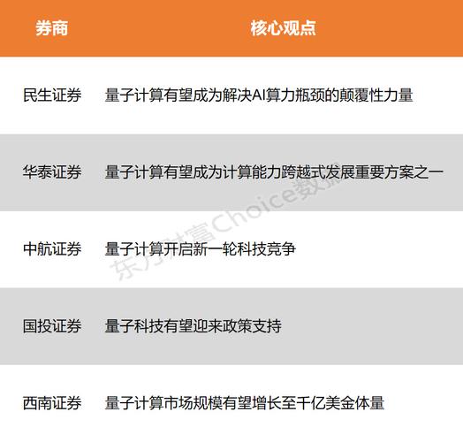 新门内部资料最快更新和中国量子领域新突破与中国量子领域新突破是什么