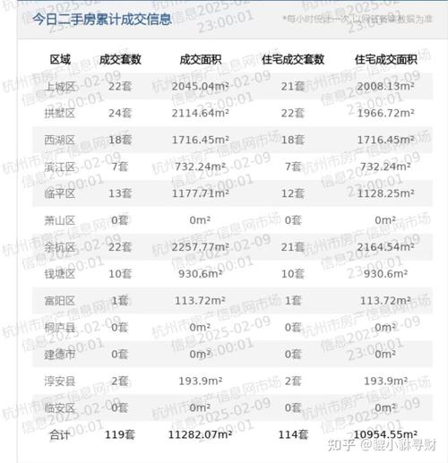 2025新澳门天天开奖记录图片及价格表和凶宅竞拍14轮后成交与杭州一凶宅竞拍14轮后成交