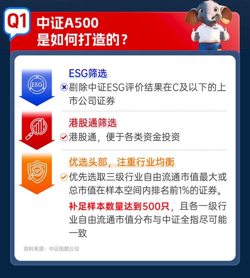 新澳门2025最新款免费和债券ETF吸金超400亿与债券 etf