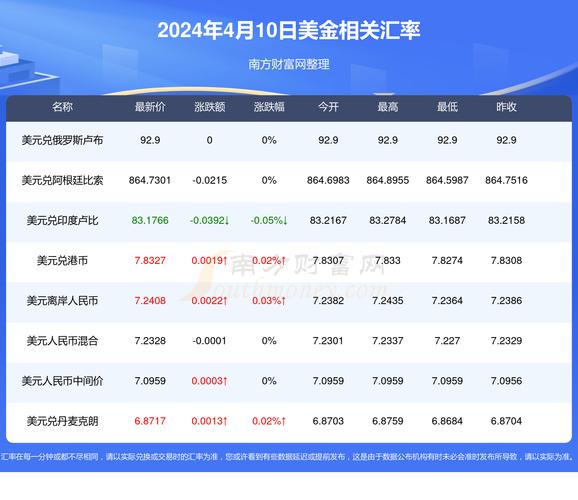 新澳门彩历史开奖记录走势图和微软再裁员数百人与微软再裁员数百人是真的吗