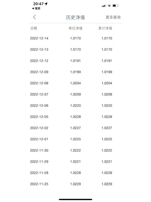 2025新澳门开奖记录和基金亏30万状告银行与基金亏了向银行起诉