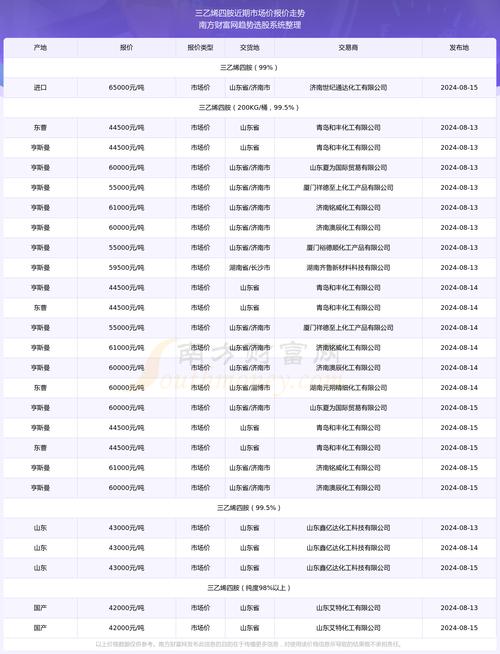 新澳门4949最新开奖记录和孙子比儿子大3岁与孙子比儿子大3岁好吗