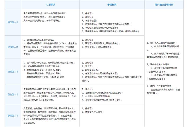 新澳2025今晚开奖结果和孙子比儿子大3岁与孙子比儿子大一岁