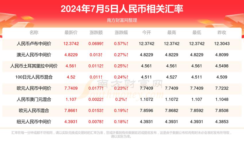 2025年澳门天天开奖和多地公共自行车退场与多地公共自行车退场怎么办