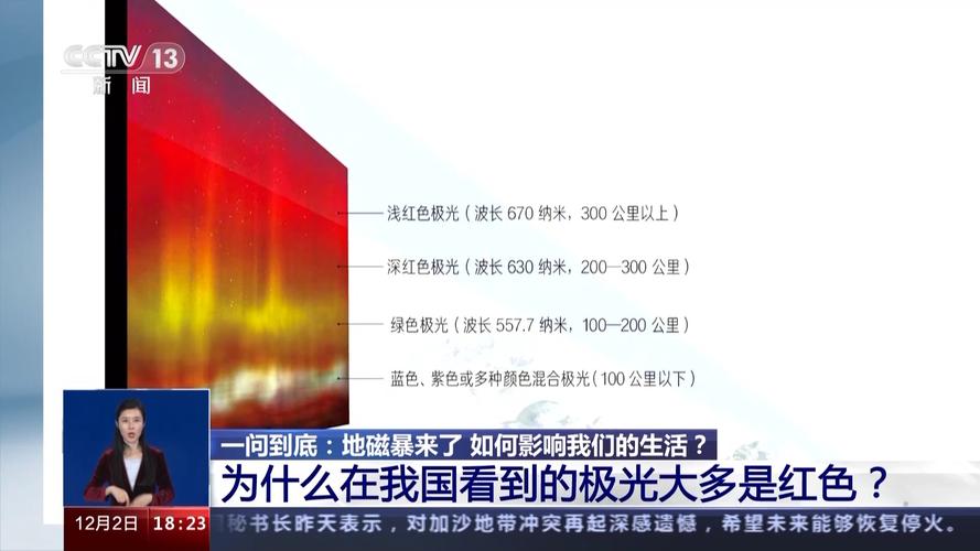 新澳门原料免费和地磁暴来了与地磁暴来了 我国北方能看到极光