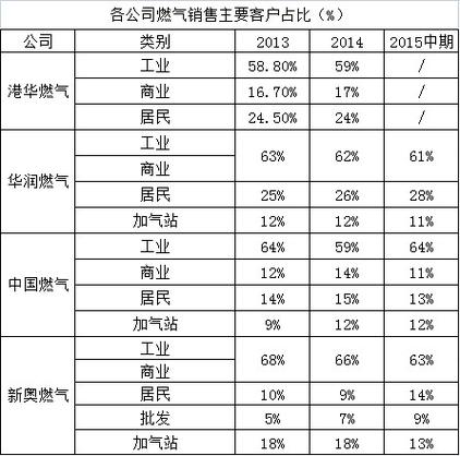 新奥今晚买什么和黄金白银原油大涨与黄金白银原油大涨最新消息