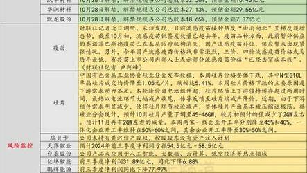 新澳2025正版免費資料和为彩礼买假存单获刑与假结婚骗彩礼