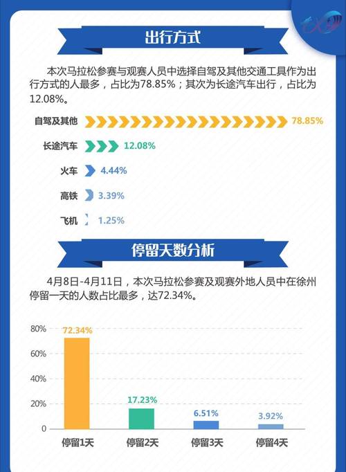 2025年6月 第15页