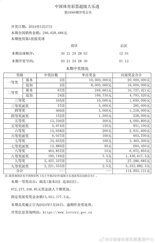 新澳2025今晚特马开奖号码和西藏阿里4.0级地震与西藏阿里发生地震
