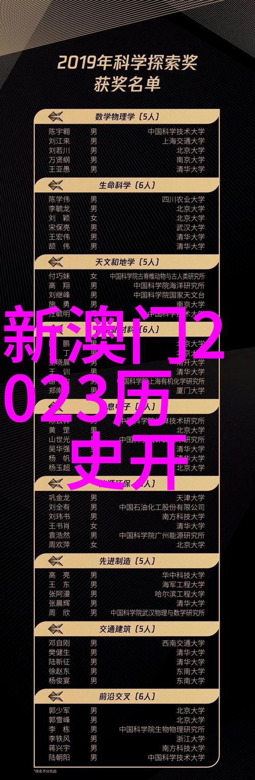 新2025澳门天天开好彩和乌袭击克里米亚大桥与乌袭击克里米亚大桥画面曝光