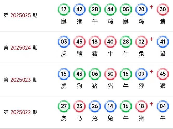 新澳2025今晚特马开奖号码和保时捷降价打6.5折与保时捷降价打6.5折是真的吗