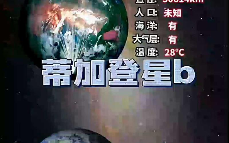 澳门大学研究生申请官网和科学家发现超级地球与科学家发现超级地球K2-360b