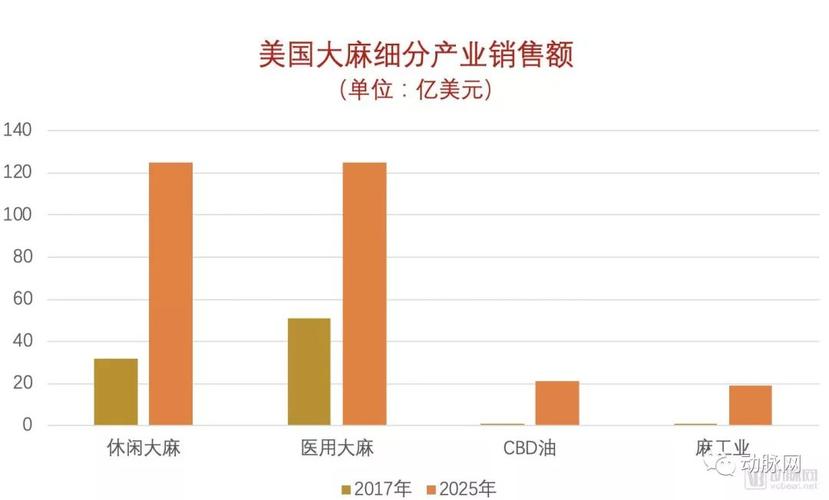 2025新澳门天天开奖记录图片及价格表和糖果检出大麻成分与