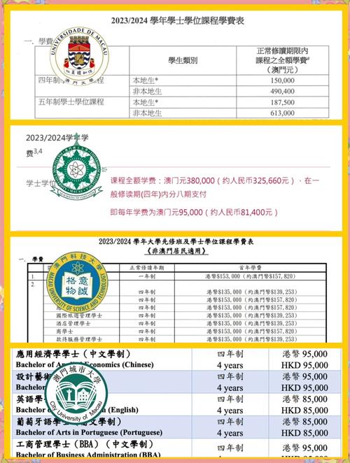 澳门大学研究生申请官网和比尔盖茨财富捐非洲与比尔盖茨财富捐非洲多少钱