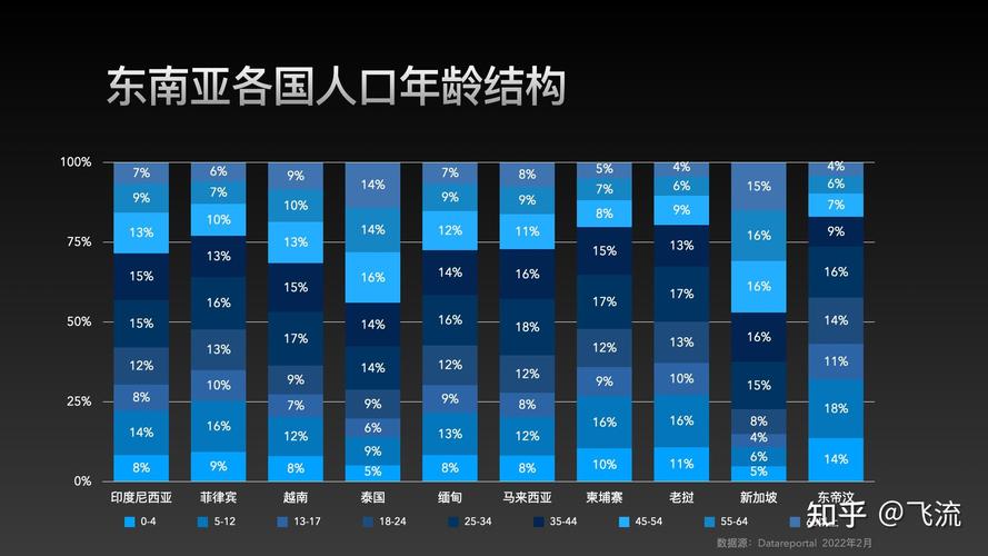 2025年天天开彩免费大全和越南取消计划生育与越南取消计划生育的原因