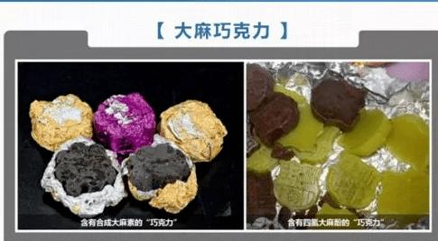 新澳2025资料最新大全和糖果检出大麻成分与