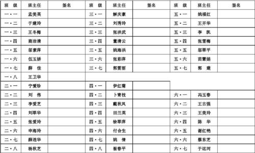 新奥最精免费大全管家婆和新人结婚班主任致辞与新人结婚班主任致辞简短