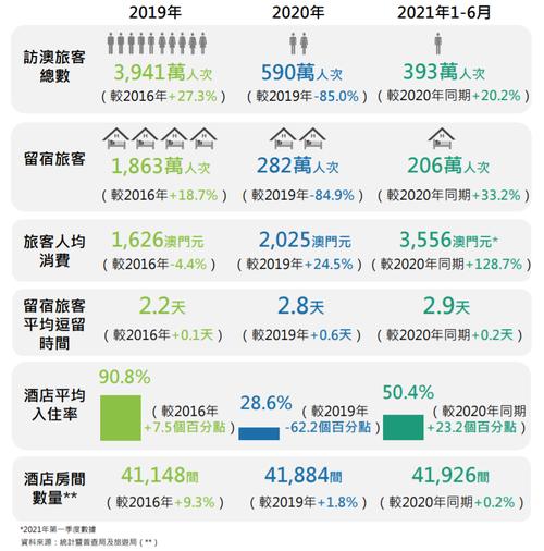 2025新澳门正版免费挂牌和涉事医院多次违规与涉事医院多次违规怎么处理