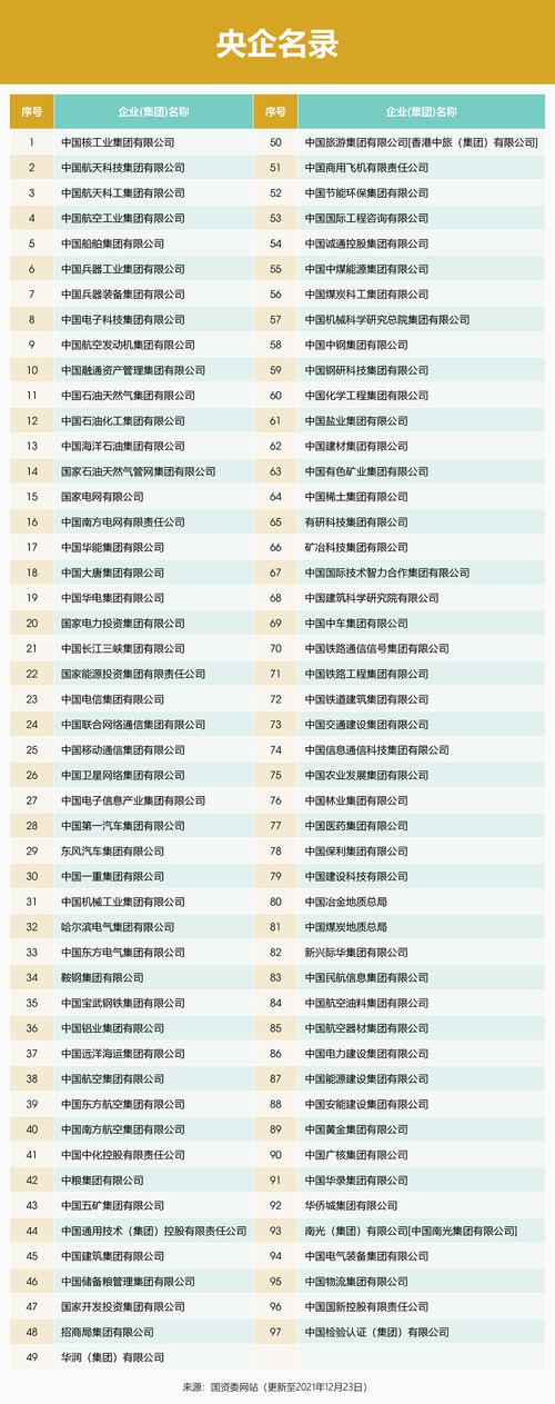 2025新澳门天天开好彩大乐透开奖号码和一汽车新央企将成立与中国一汽 央企