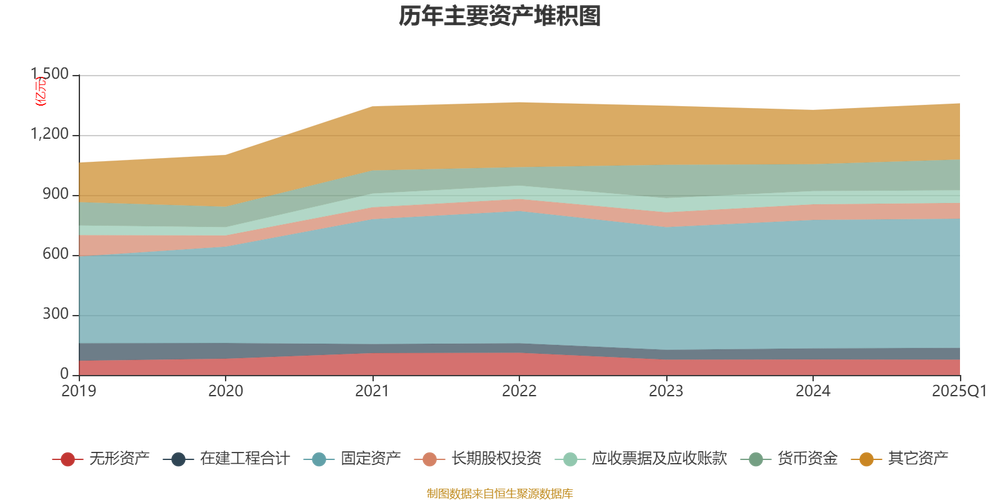 新奥2025今晚开奖资料和韦神粉丝已超45万与韦神粉丝已超45万了吗