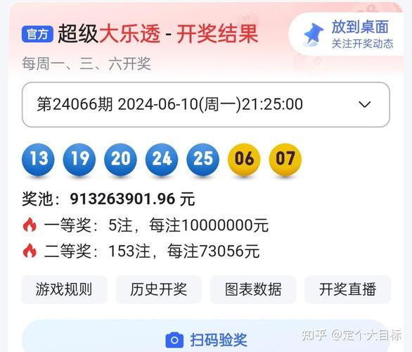 新澳今晚开奖结果查询表34期和看美女能延寿4到5年与看美女能延年益寿?