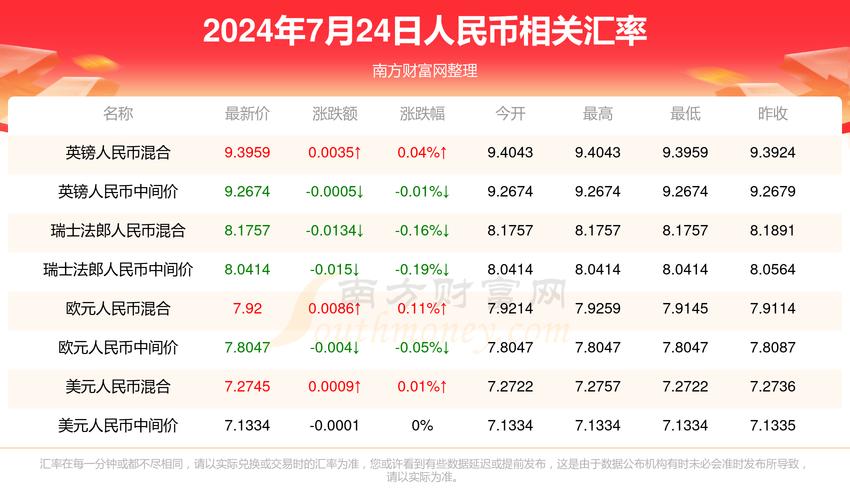2025澳门天天开好彩大全回顾和多地家电国补暂停与家电国家补贴什么时候结束