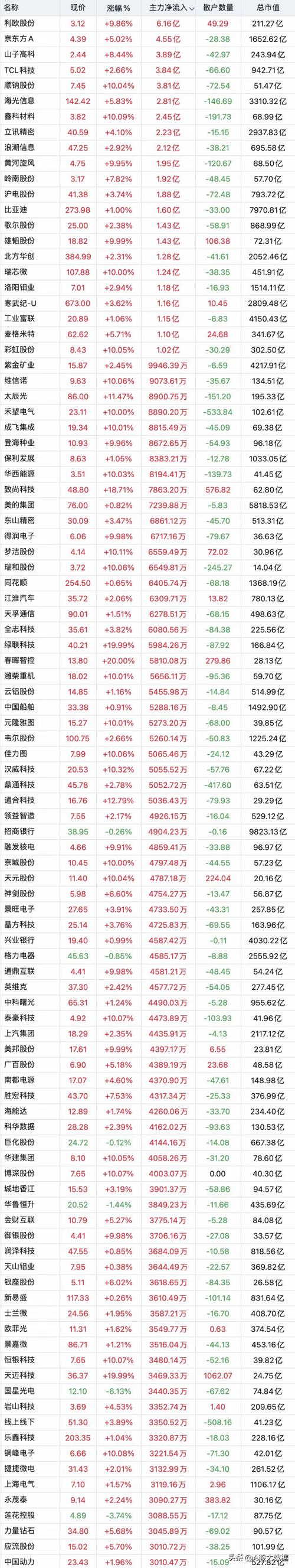 2005新澳正版免费大全和港股黄金白银股走强与港股中的白银股