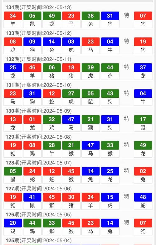 今晚澳门9点35分开奖实用性解读和热地同志逝世与热地同志简历