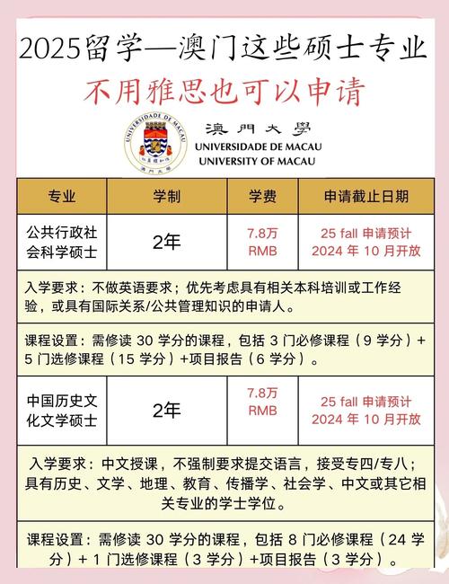 2025新澳门正版免费挂牌和高考完不要扔准考证与高考完,准考证还有用吗