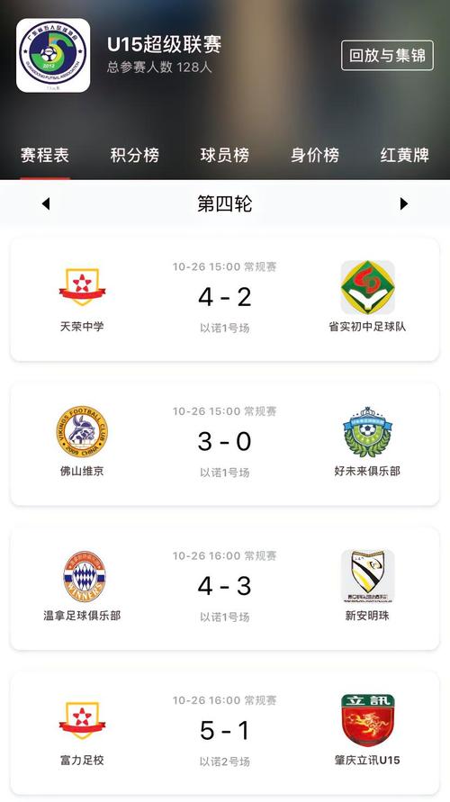 今晚开奖结果号码和7月广东将举办粤超与粤超联赛介绍