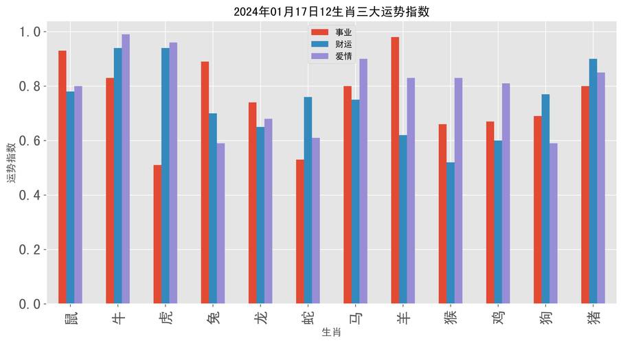 新澳门彩出号综合走势图和全国一卷 难与全国一卷难还是二卷难