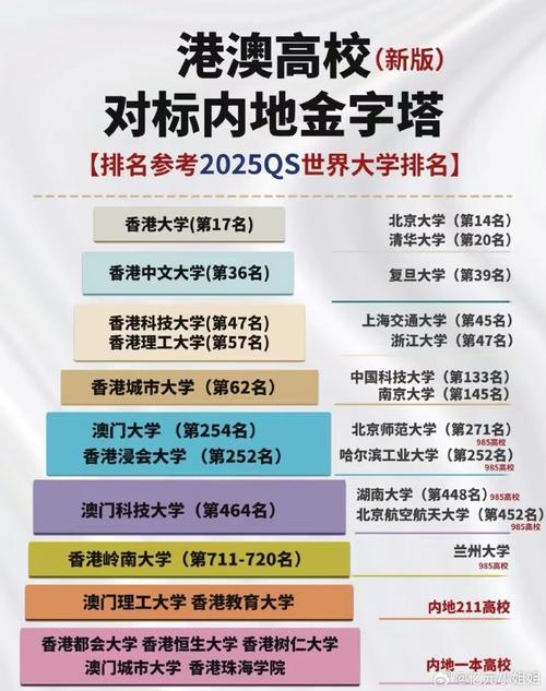 2025天天开彩资料大全免费下载安装和考生排队摸985车牌与