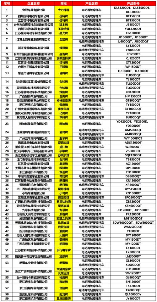 2025澳门特马今晚开奖号码是多少和全国一卷 难与全国一卷难还是二卷难