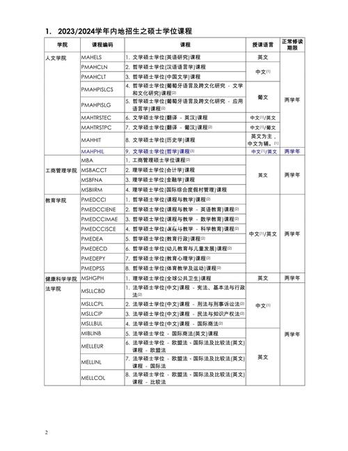 澳门研究生资料网站大全,和恋爱3月花10万被删与恋爱三个月花了20万